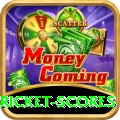 latest cricket scores - Gaming Master