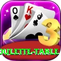 roulette table Jackpot Prime v4.6.8
